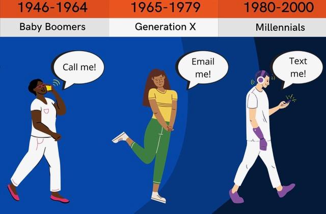 We keep you customers engaged